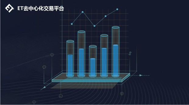 活塞重建计划交易核心  